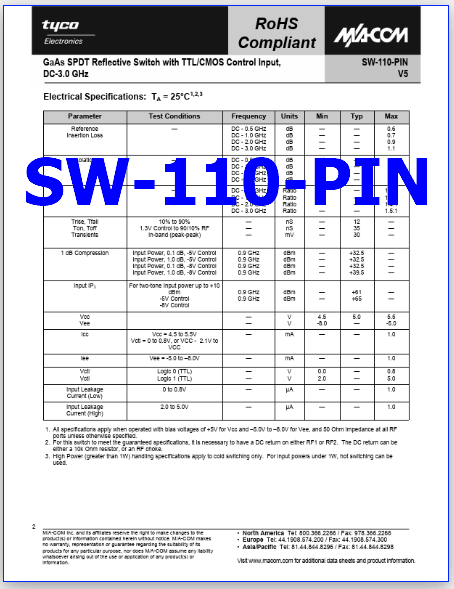 SW-110-PIN datasheet