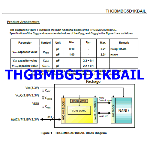 THGBMBG5D1KBAIL datasheet