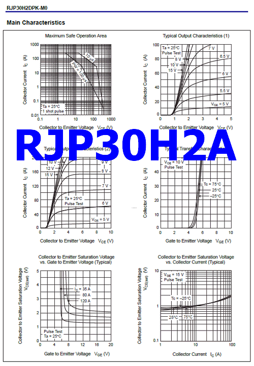 RJP30H2A replacement