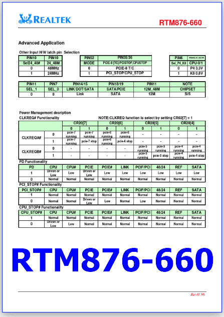 realtek RTM876-660 audio driver