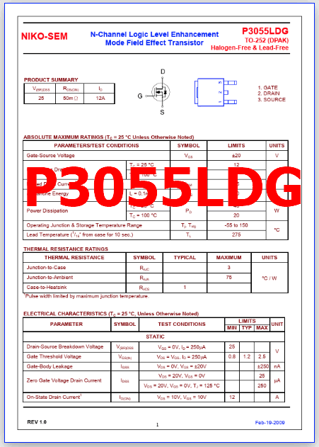 P3055LDG mosfet datasheet
