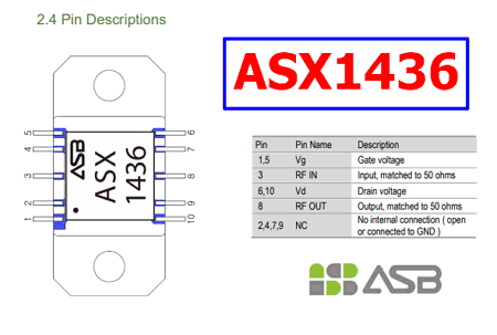 ASX1436 datasheet pinout