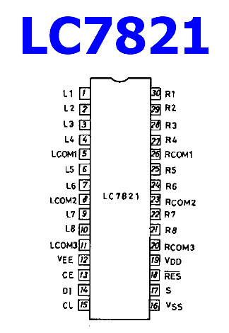 LC7821 pinout