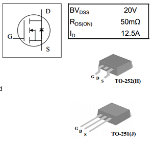 components