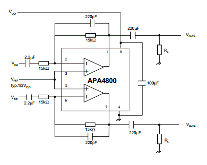 components