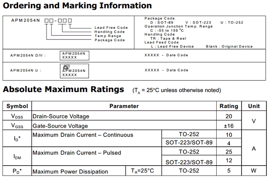 components