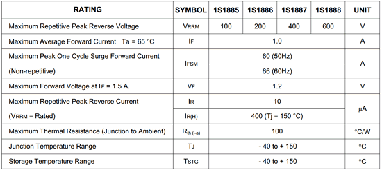 1S1886 Datasheet Meta Search