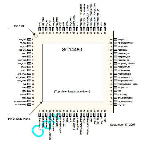 SC14480 pinout
