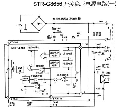 STR-G8656 Datasheet - STRG8656 pinouts