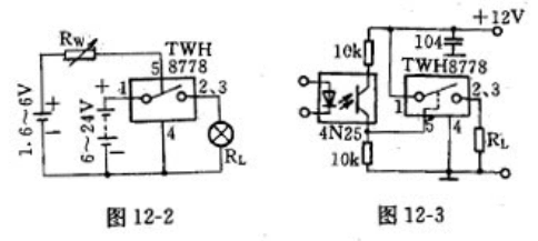 components