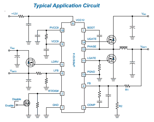 components
