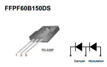 components