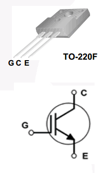 components