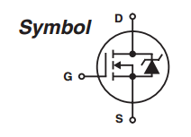 components