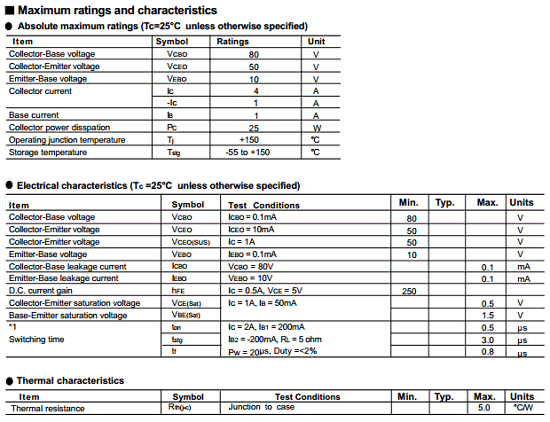 components