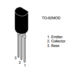 components