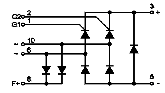 components