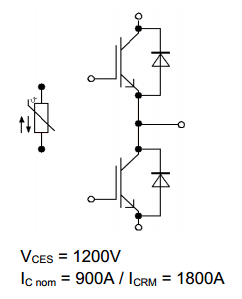 components