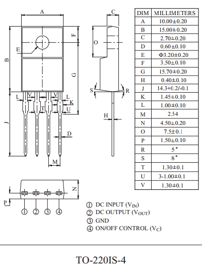 components