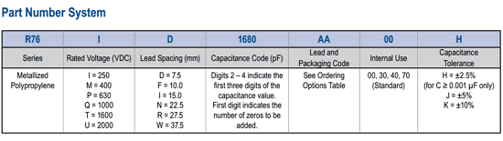 components