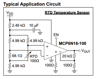 components