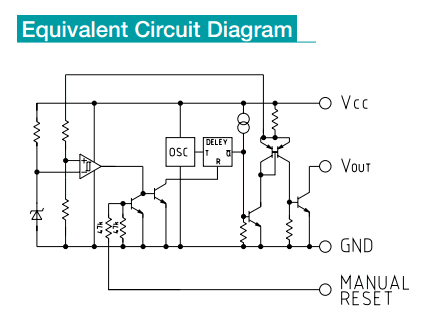 components