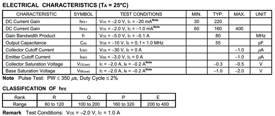 B772P Datasheet - PNP Transistor, (-)30V, (-)3A ( PDF )