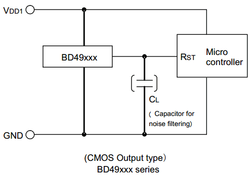 components