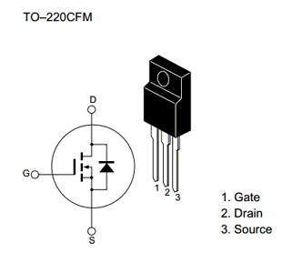 components