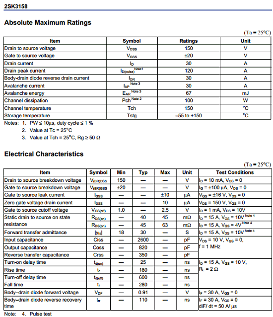 components