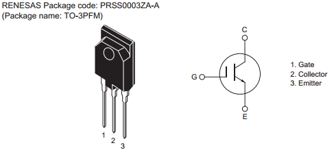 components