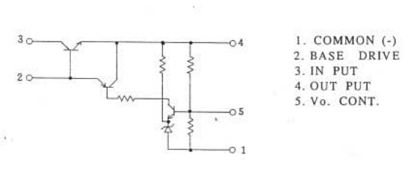 components