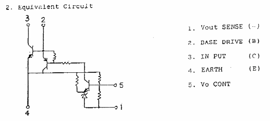 components