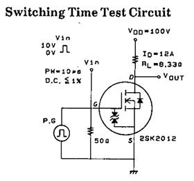 components