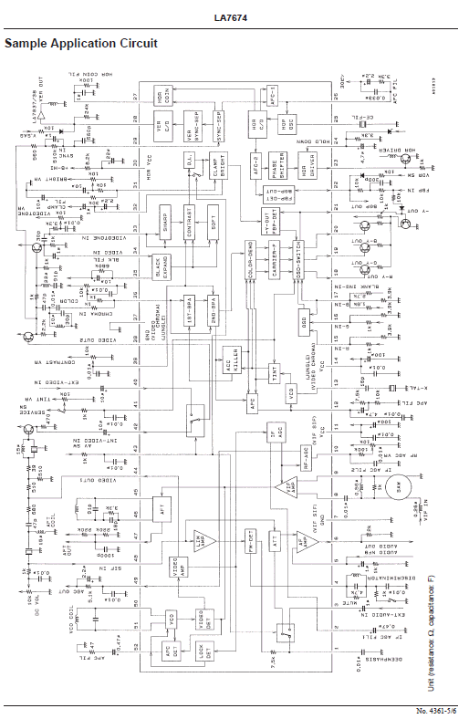components