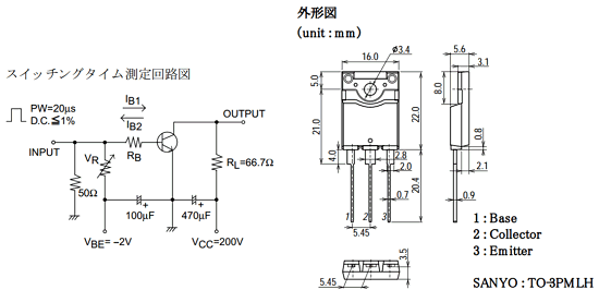 components