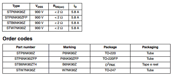 P6NK90ZFP marking information