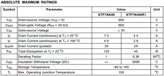 components