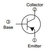 components