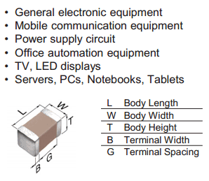 components