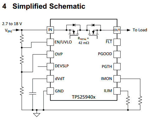 components