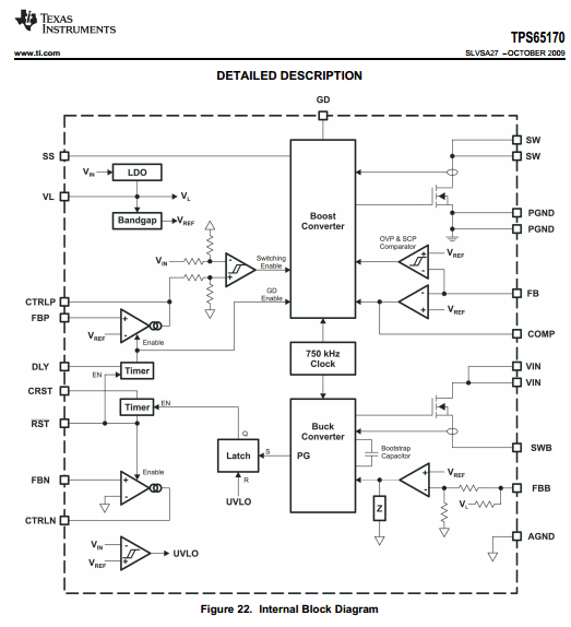 components