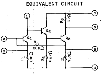 components