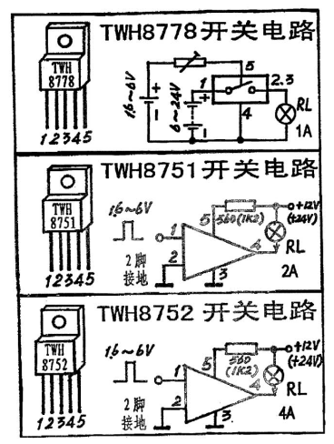 components