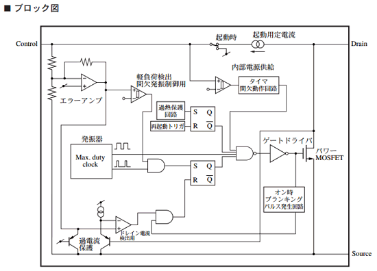 MIP3E3SMY Pinouts