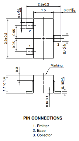components
