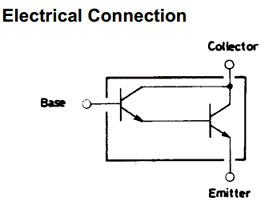 components