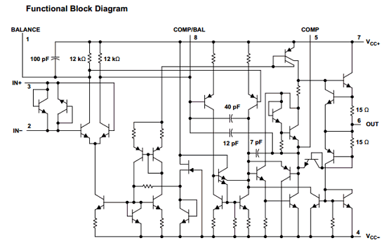 NE5534AP Block Diagram