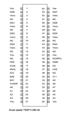 ADS6608A4A-75 datasheet