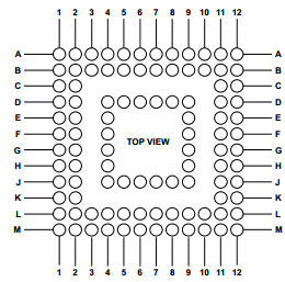 AD5384 datasheet